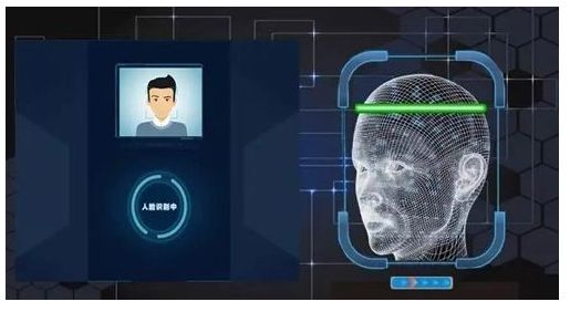 樓宇對講、人臉識別安全與智能技術的融合開發